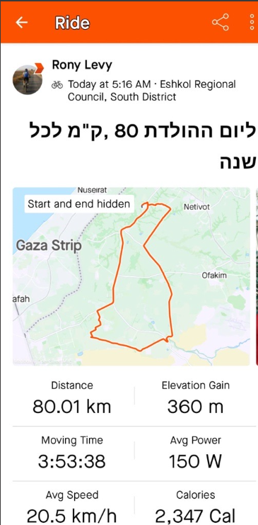 תמונה לזכר רוני לוי