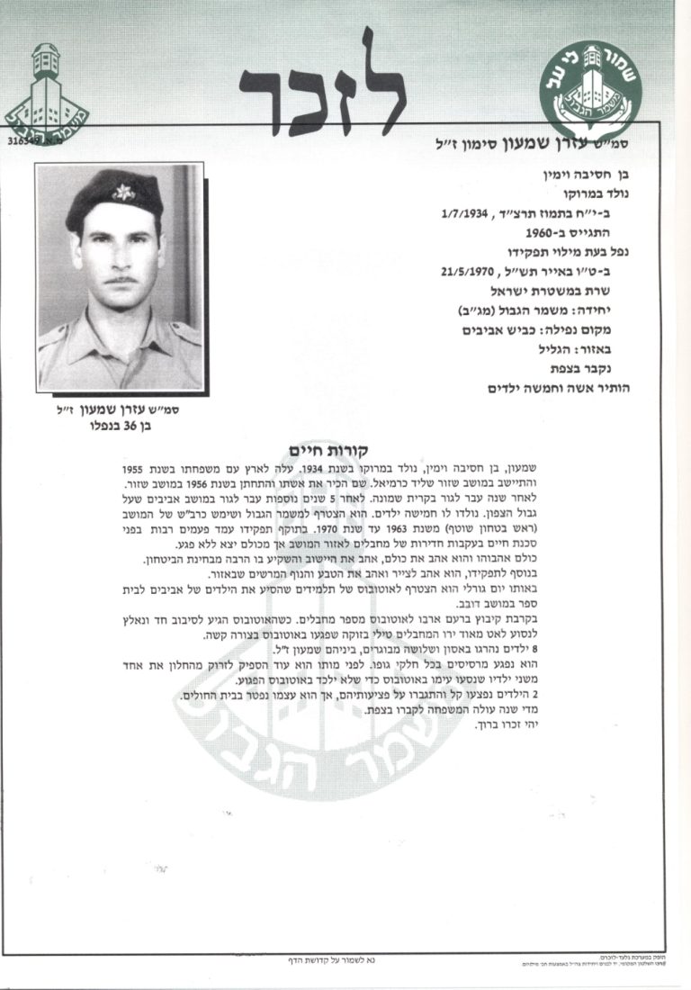 תמונה לזכר שמעון&nbsp; עזרן&nbsp;