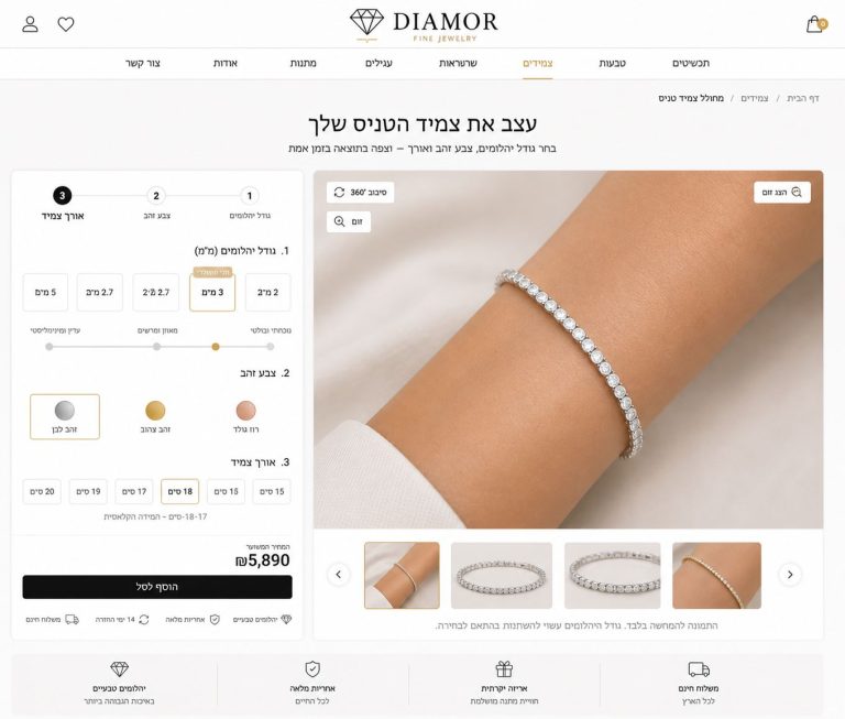 תמונה לזכר מלך ארמני