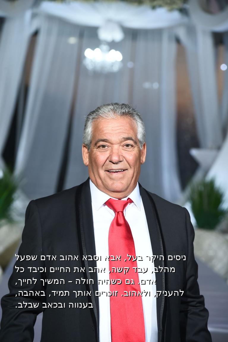 תמונה לזכר ניסים אלקיים ז"ל
