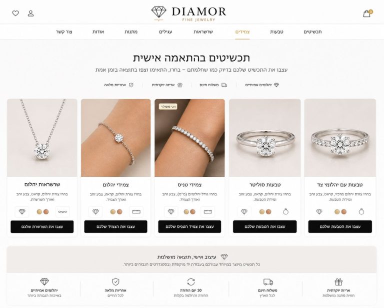 תמונה לזכר מלך ארמני